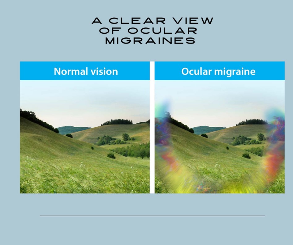 Ocular Migraine