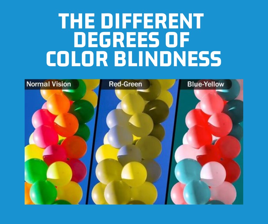 Degrees of Color Blindness