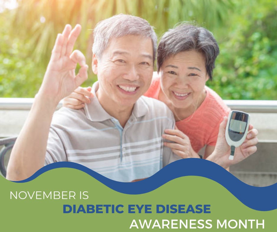 Diabetic Eye Disease